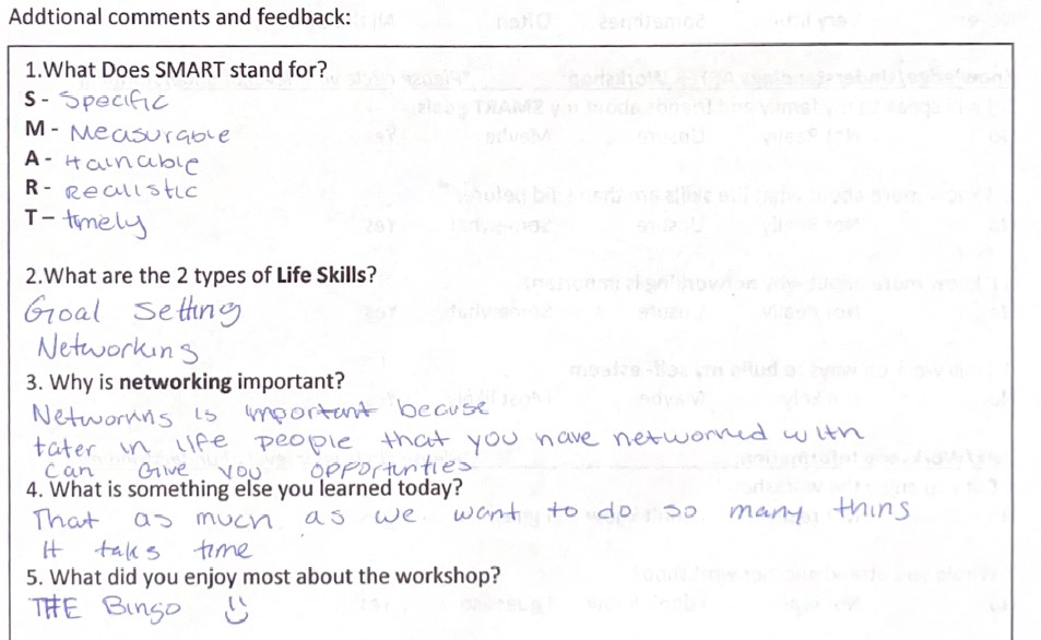 The bingo – Morning Star